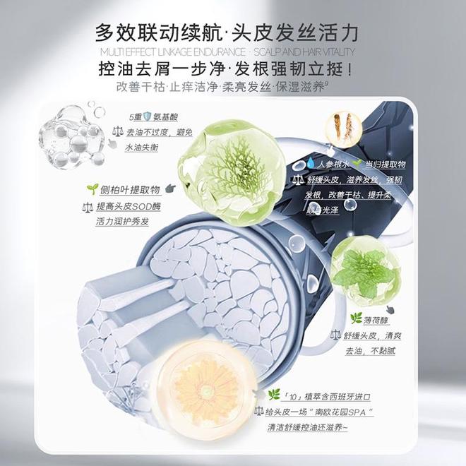 奶横评：这两款爆款3秒起泡+24小时控油不朽情缘网站实测拆解！2026男士洗面(图7)